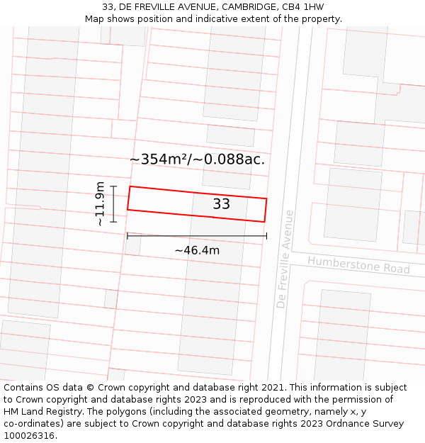 33, DE FREVILLE AVENUE, CAMBRIDGE, CB4 1HW: Plot and title map