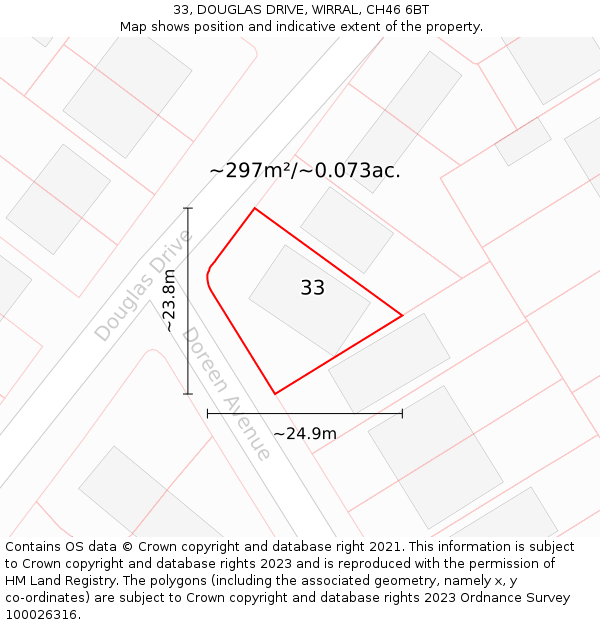 33, DOUGLAS DRIVE, WIRRAL, CH46 6BT: Plot and title map