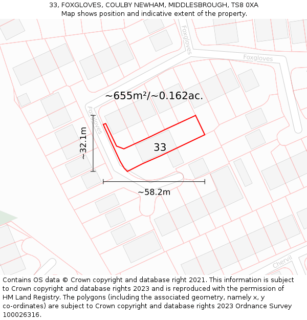 33, FOXGLOVES, COULBY NEWHAM, MIDDLESBROUGH, TS8 0XA: Plot and title map