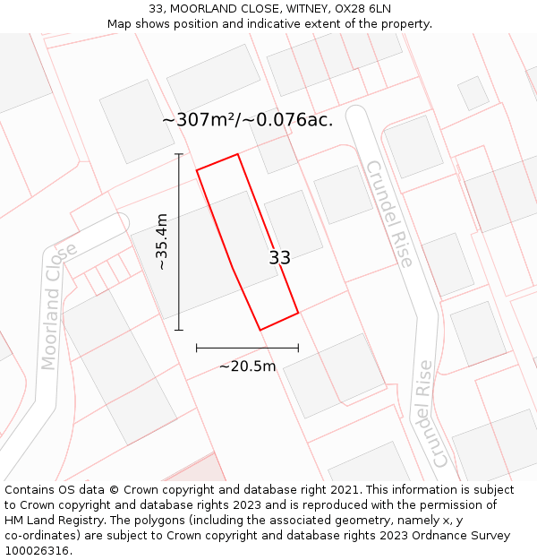 33, MOORLAND CLOSE, WITNEY, OX28 6LN: Plot and title map