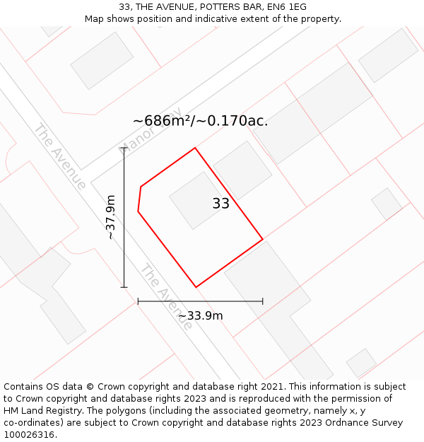 33, THE AVENUE, POTTERS BAR, EN6 1EG: Plot and title map