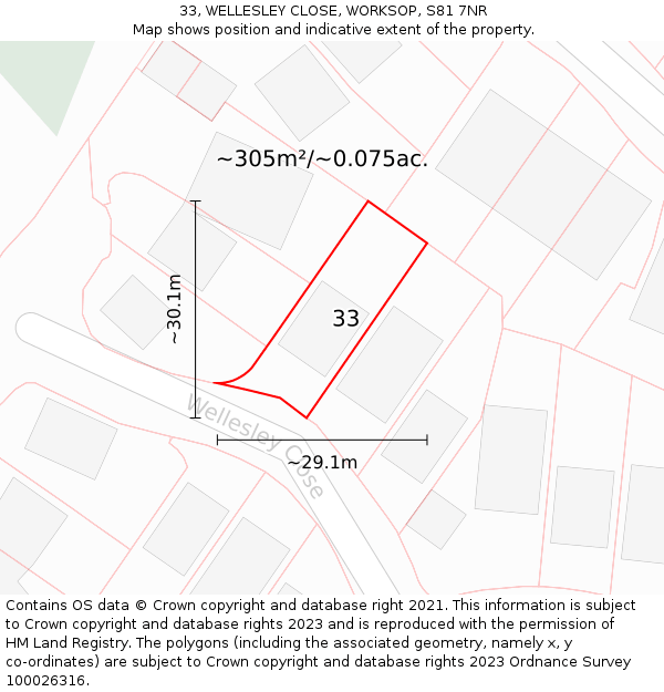 33, WELLESLEY CLOSE, WORKSOP, S81 7NR: Plot and title map