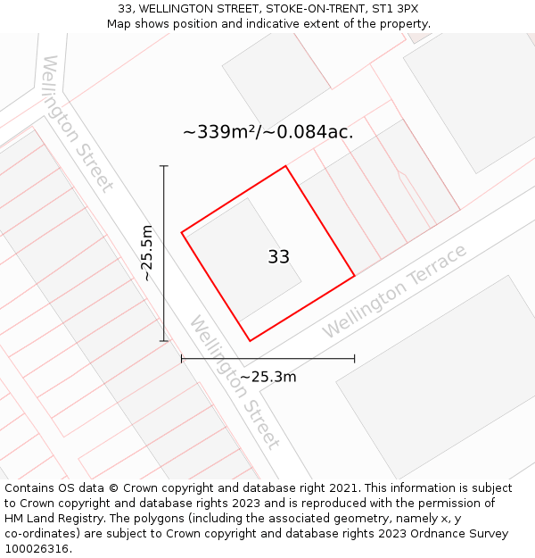 33, WELLINGTON STREET, STOKE-ON-TRENT, ST1 3PX: Plot and title map