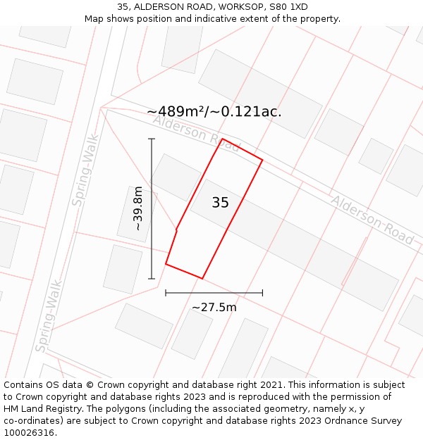 35, ALDERSON ROAD, WORKSOP, S80 1XD: Plot and title map