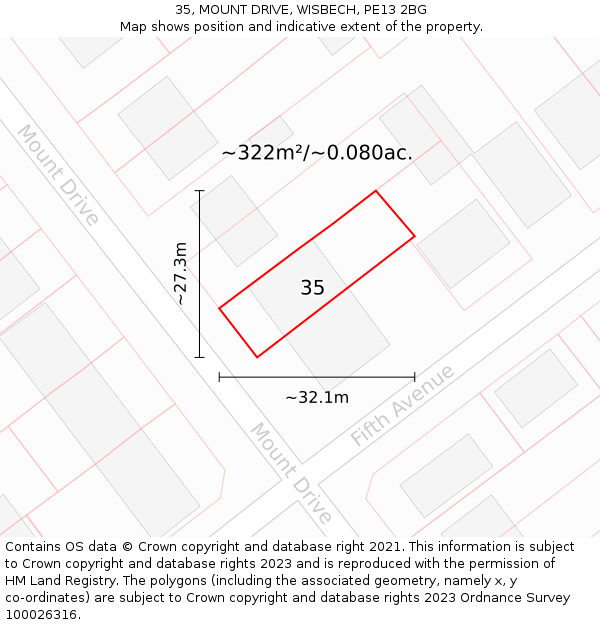 35, MOUNT DRIVE, WISBECH, PE13 2BG: Plot and title map