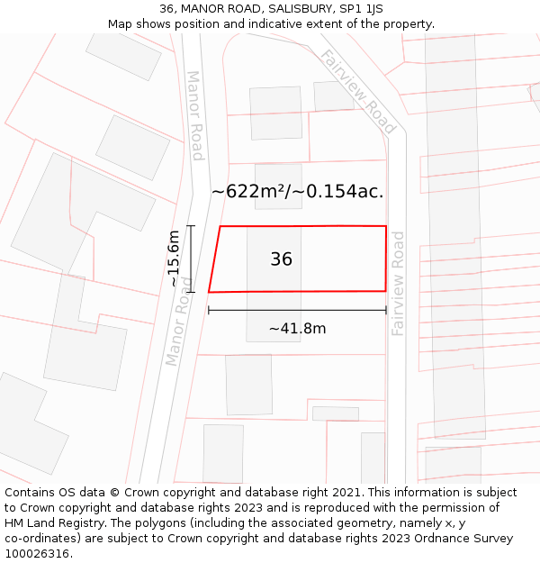 36, MANOR ROAD, SALISBURY, SP1 1JS: Plot and title map
