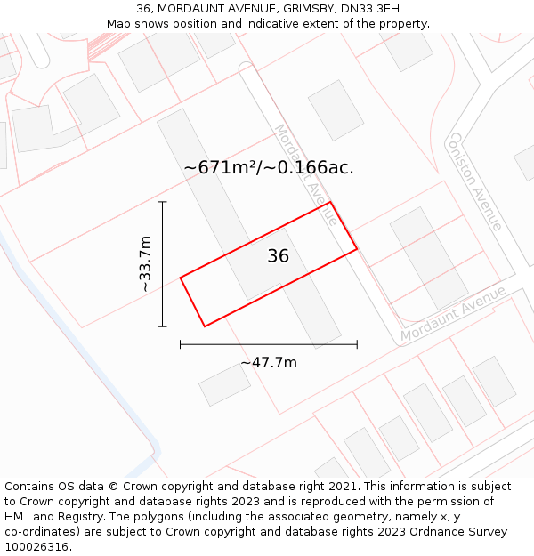 36, MORDAUNT AVENUE, GRIMSBY, DN33 3EH: Plot and title map