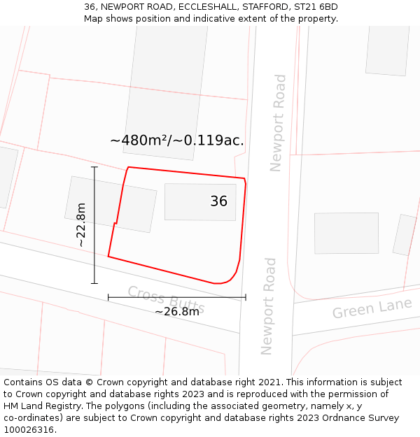 36, NEWPORT ROAD, ECCLESHALL, STAFFORD, ST21 6BD: Plot and title map