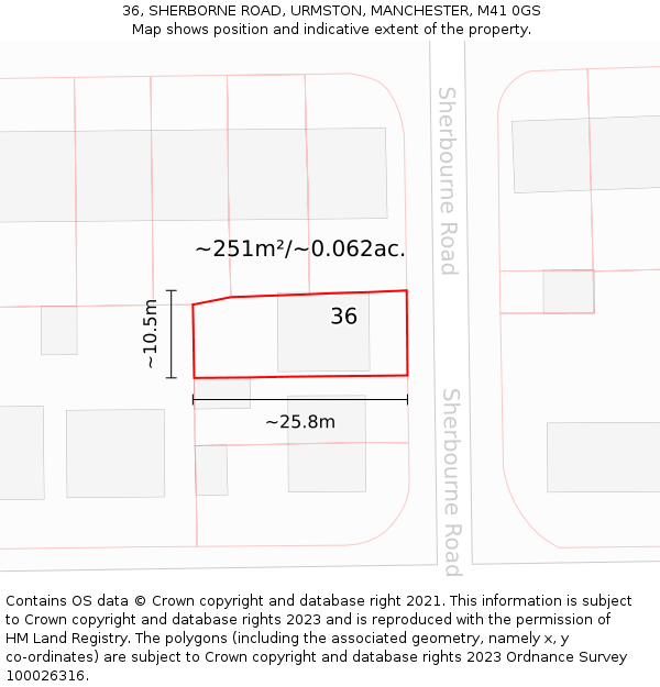 36, SHERBORNE ROAD, URMSTON, MANCHESTER, M41 0GS: Plot and title map