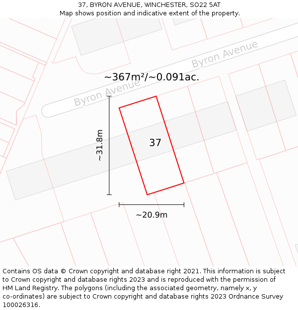 37, BYRON AVENUE, WINCHESTER, SO22 5AT: Plot and title map