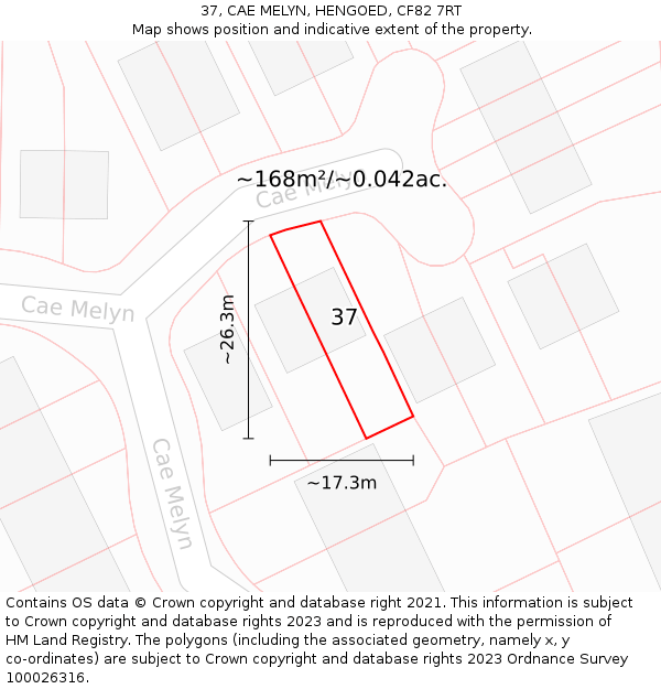 37, CAE MELYN, HENGOED, CF82 7RT: Plot and title map