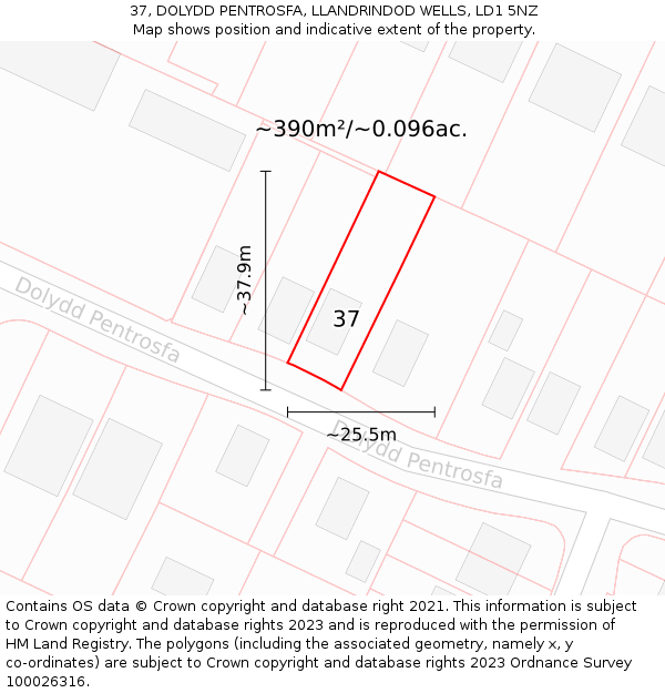 37, DOLYDD PENTROSFA, LLANDRINDOD WELLS, LD1 5NZ: Plot and title map