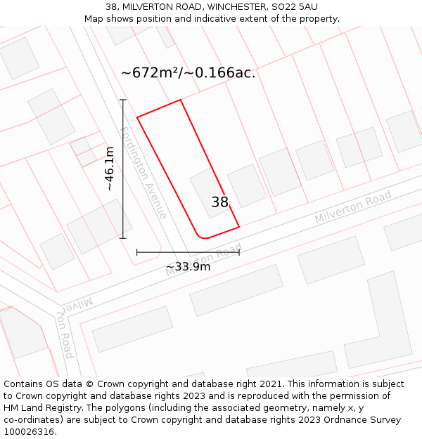 38, MILVERTON ROAD, WINCHESTER, SO22 5AU: Plot and title map