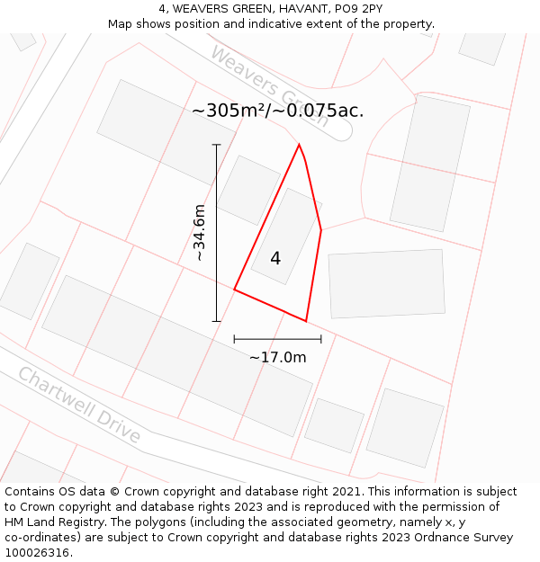 4, WEAVERS GREEN, HAVANT, PO9 2PY: Plot and title map