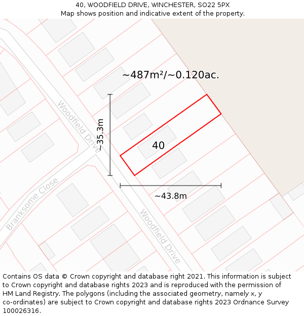 40, WOODFIELD DRIVE, WINCHESTER, SO22 5PX: Plot and title map