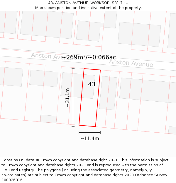 43, ANSTON AVENUE, WORKSOP, S81 7HU: Plot and title map