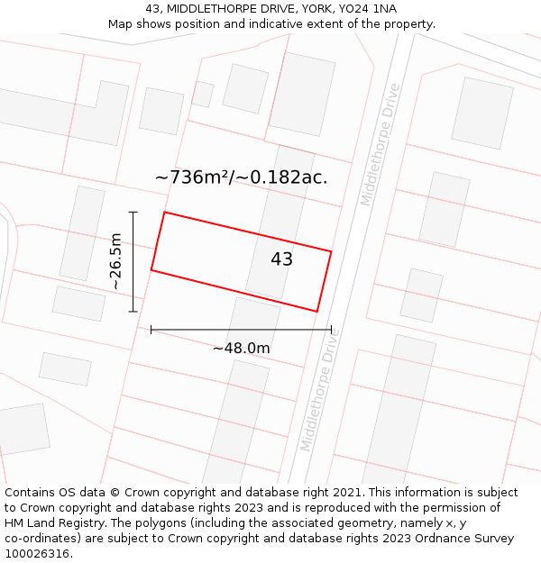 43, MIDDLETHORPE DRIVE, YORK, YO24 1NA: Plot and title map