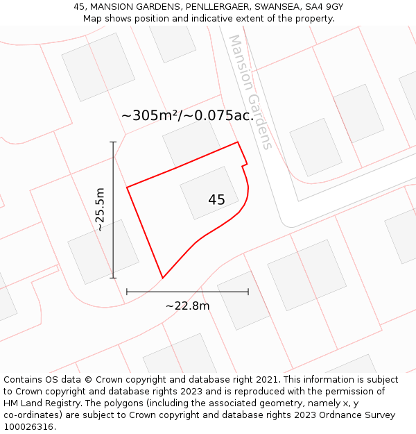 45, MANSION GARDENS, PENLLERGAER, SWANSEA, SA4 9GY: Plot and title map