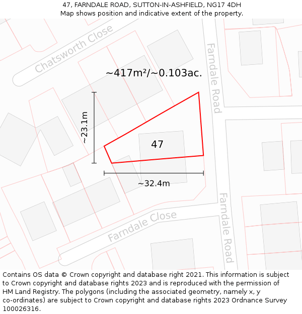 47, FARNDALE ROAD, SUTTON-IN-ASHFIELD, NG17 4DH: Plot and title map