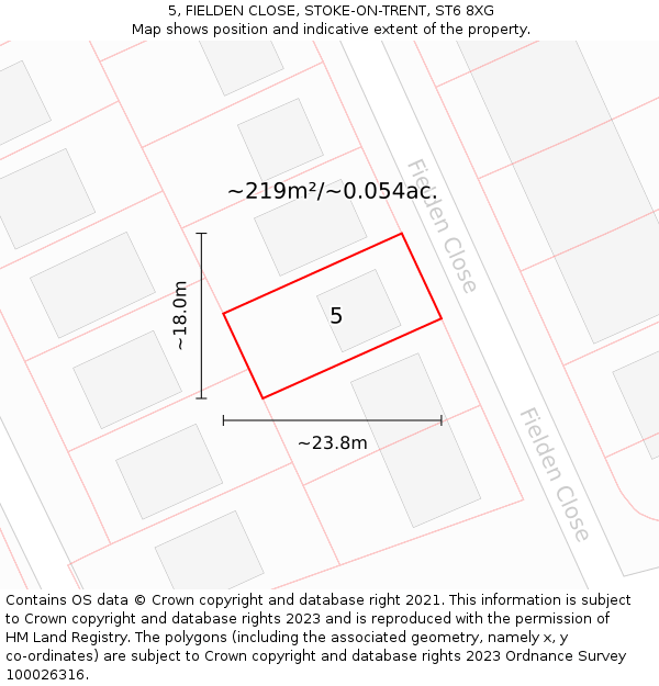 5, FIELDEN CLOSE, STOKE-ON-TRENT, ST6 8XG: Plot and title map