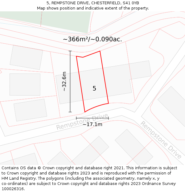 5, REMPSTONE DRIVE, CHESTERFIELD, S41 0YB: Plot and title map