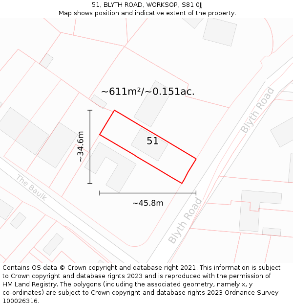 51, BLYTH ROAD, WORKSOP, S81 0JJ: Plot and title map