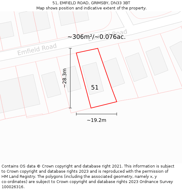 51, EMFIELD ROAD, GRIMSBY, DN33 3BT: Plot and title map