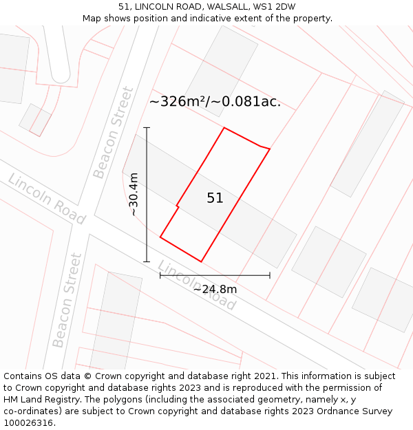 51, LINCOLN ROAD, WALSALL, WS1 2DW: Plot and title map