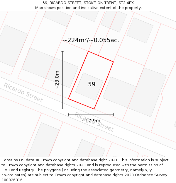 59, RICARDO STREET, STOKE-ON-TRENT, ST3 4EX: Plot and title map