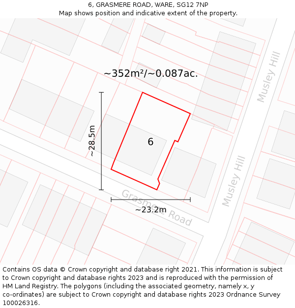 6, GRASMERE ROAD, WARE, SG12 7NP: Plot and title map