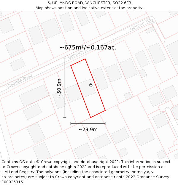 6, UPLANDS ROAD, WINCHESTER, SO22 6ER: Plot and title map