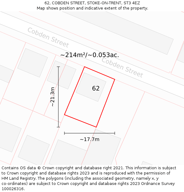 62, COBDEN STREET, STOKE-ON-TRENT, ST3 4EZ: Plot and title map