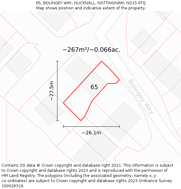 65, BOLINGEY WAY, HUCKNALL, NOTTINGHAM, NG15 6TQ: Plot and title map