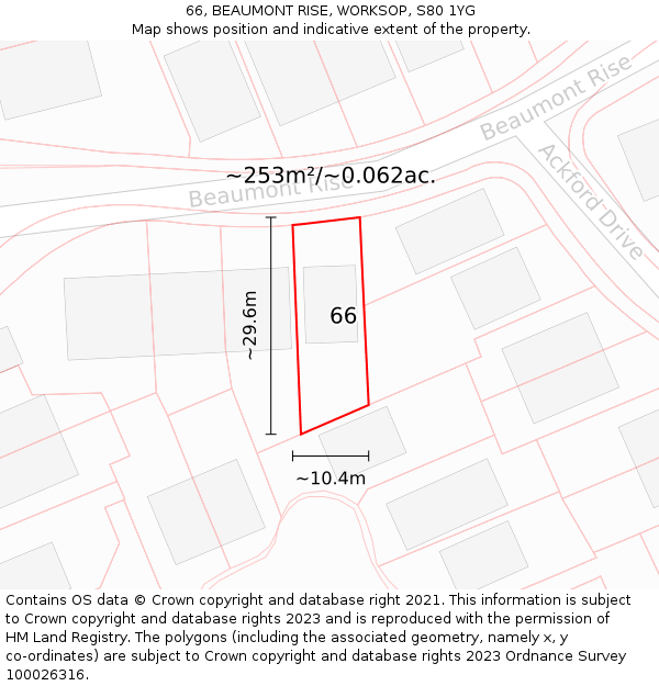 66, BEAUMONT RISE, WORKSOP, S80 1YG: Plot and title map