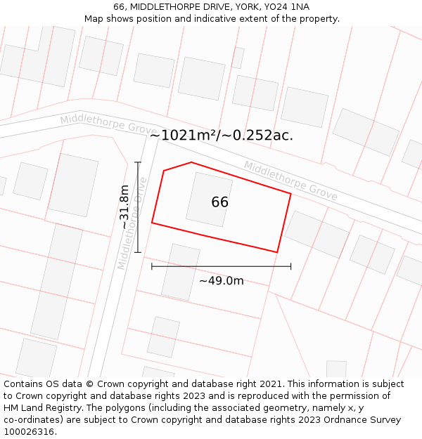 66, MIDDLETHORPE DRIVE, YORK, YO24 1NA: Plot and title map