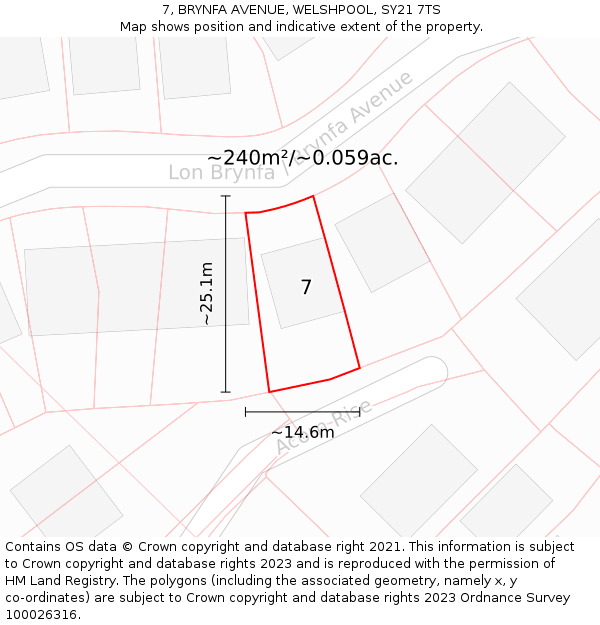 7, BRYNFA AVENUE, WELSHPOOL, SY21 7TS: Plot and title map