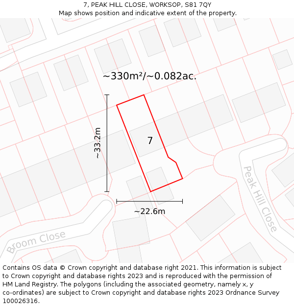 7, PEAK HILL CLOSE, WORKSOP, S81 7QY: Plot and title map