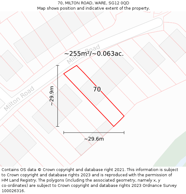 70, MILTON ROAD, WARE, SG12 0QD: Plot and title map