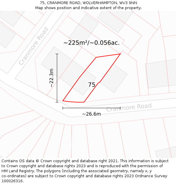 75, CRANMORE ROAD, WOLVERHAMPTON, WV3 9NN: Plot and title map