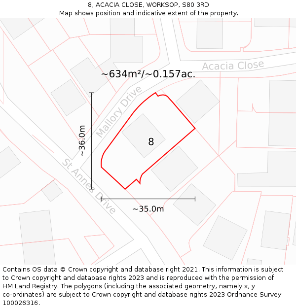 8, ACACIA CLOSE, WORKSOP, S80 3RD: Plot and title map