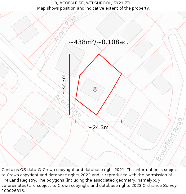 8, ACORN RISE, WELSHPOOL, SY21 7TH: Plot and title map