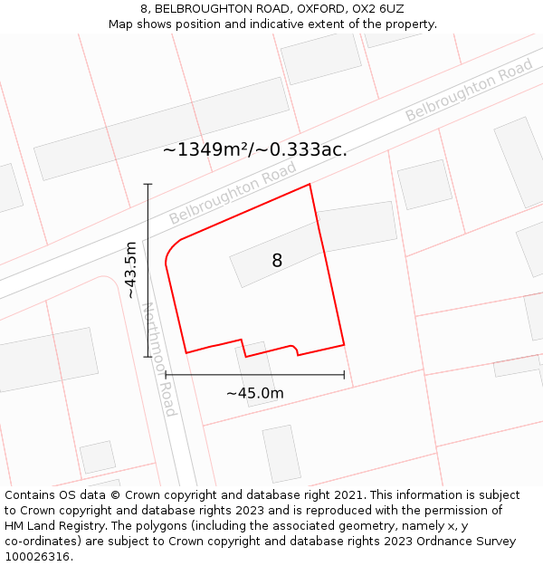 8, BELBROUGHTON ROAD, OXFORD, OX2 6UZ: Plot and title map