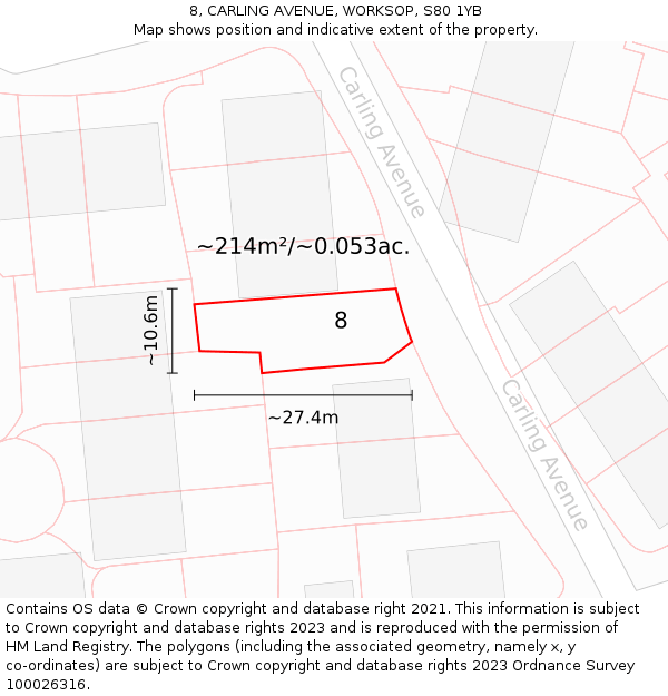 8, CARLING AVENUE, WORKSOP, S80 1YB: Plot and title map