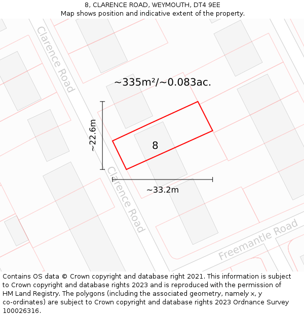 8, CLARENCE ROAD, WEYMOUTH, DT4 9EE: Plot and title map