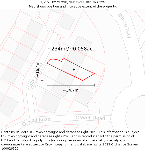 8, COLLEY CLOSE, SHREWSBURY, SY2 5YN: Plot and title map