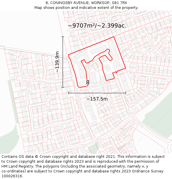 8, CONINGSBY AVENUE, WORKSOP, S81 7RX: Plot and title map