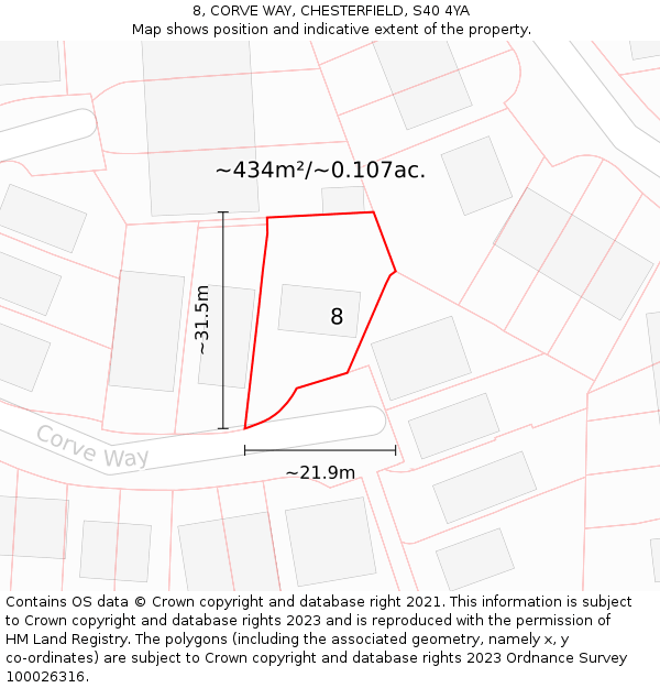 8, CORVE WAY, CHESTERFIELD, S40 4YA: Plot and title map