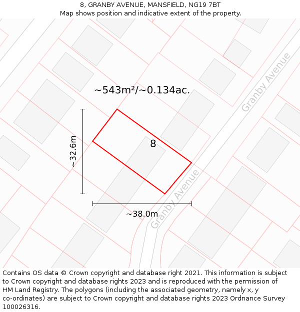 8, GRANBY AVENUE, MANSFIELD, NG19 7BT: Plot and title map