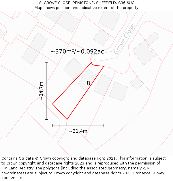 8, GROVE CLOSE, PENISTONE, SHEFFIELD, S36 6UG: Plot and title map