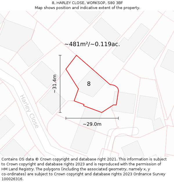 8, HARLEY CLOSE, WORKSOP, S80 3BF: Plot and title map